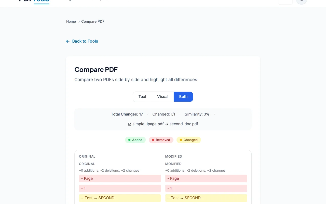 Review the differences — PDFredo compare
